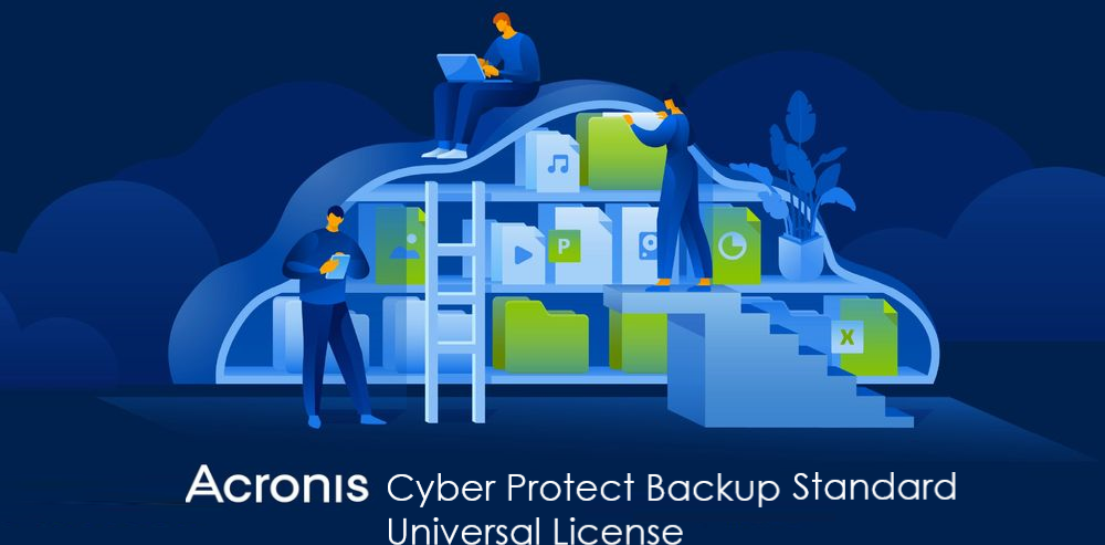 Acronis Cyber Protect Backup Standard Server RNW MNT