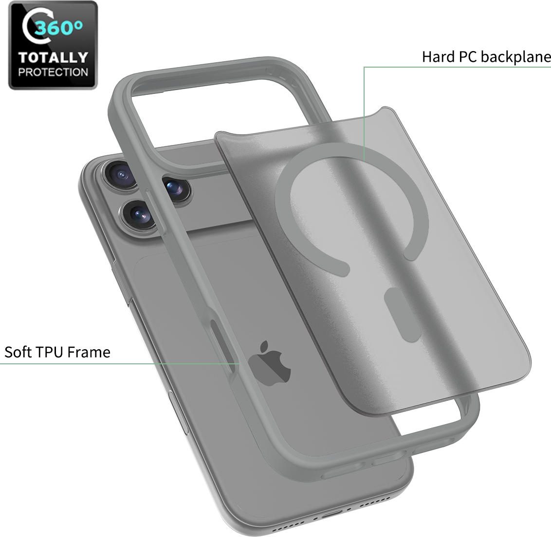 Shockproof Magnetic Matte Case For Iphone Pro Max Plus