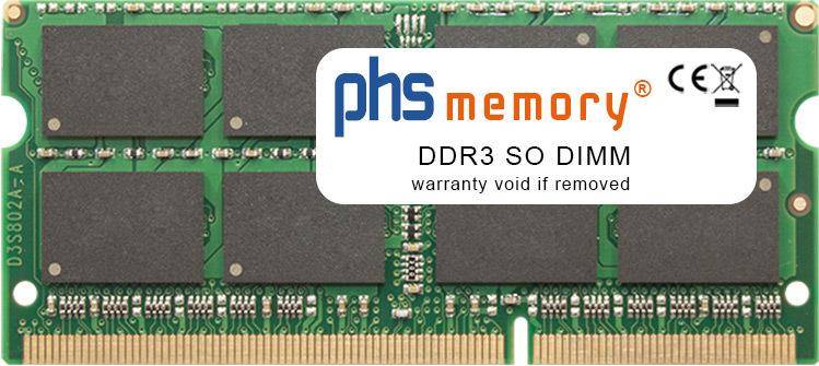 PHS-memory RAM Terra Mobile 1513s