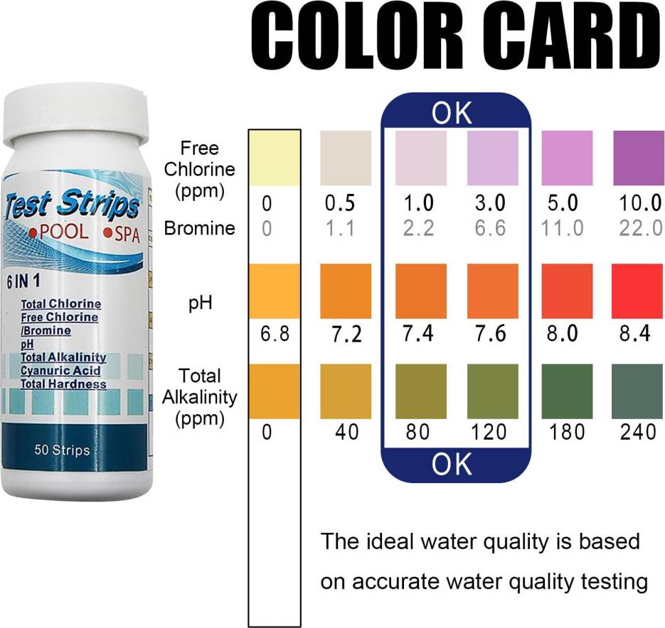 6 In 1 Pool Test Strips Two Boxes 100 Pieces