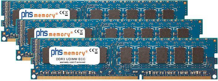 PHS-memory RAM for Supermicro SuperServer 6026TT-BIBXF