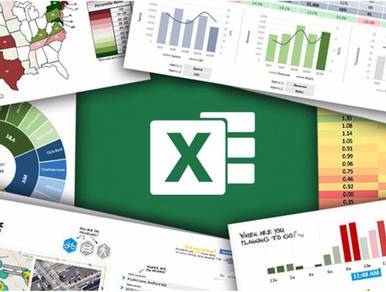 Microsoft Excel Certification Training Bundle