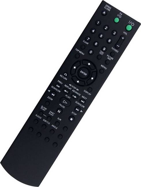 Remote Control Replacement RMT-D175A