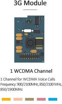 Yeastar WCDMA 3G Module