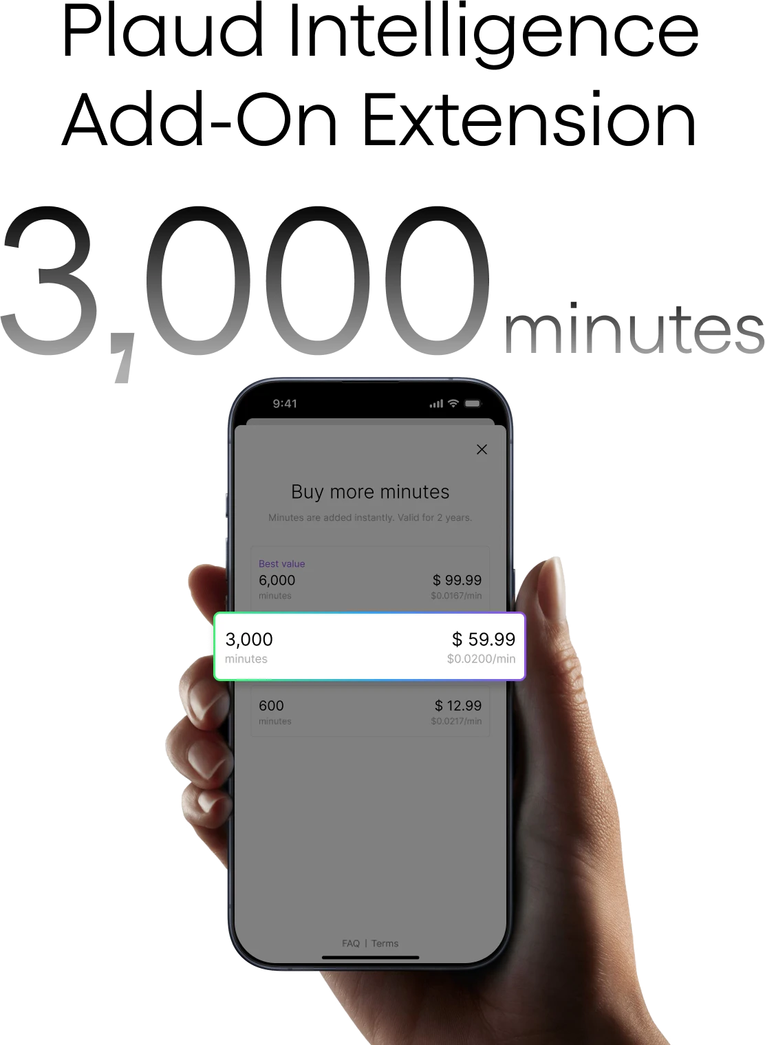 Intelligence Add-On Extension