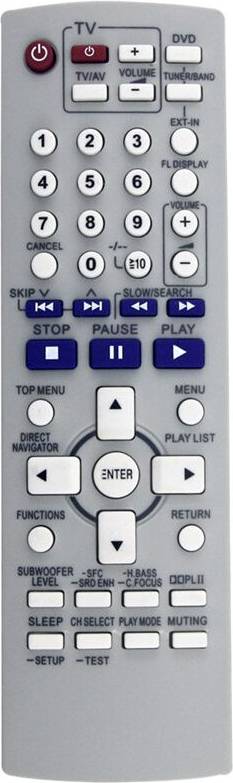 N2QAYZ000002 Remote Control