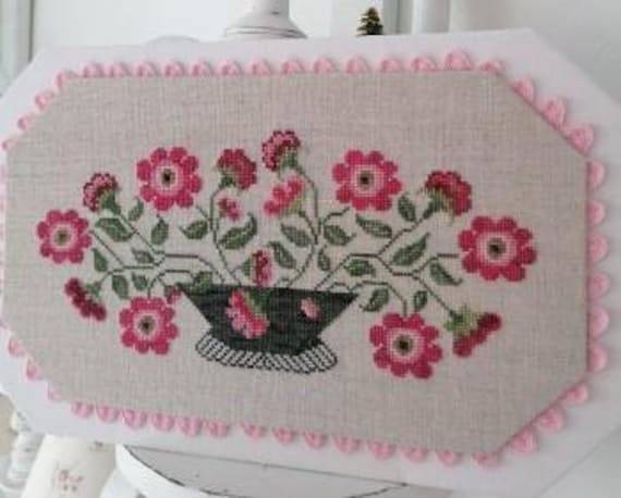 Counted cross stitch Etsy Counted Cross Stitch Pattern