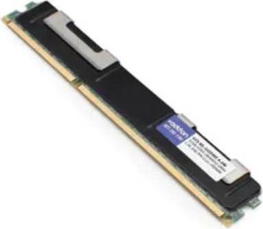 AddOn Memory Module 32GB