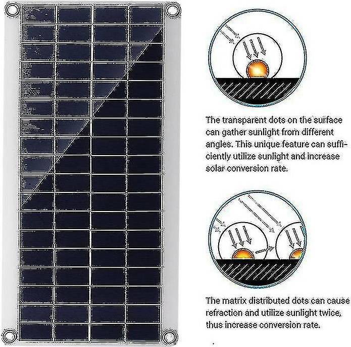 Flexible solar Flexible Solar Panel Monocrystalline PV Module 20A Controller