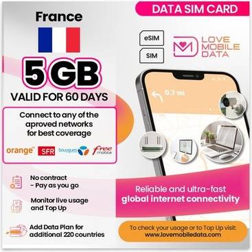 Sim only phones Love Mobile Data Only Sim Card