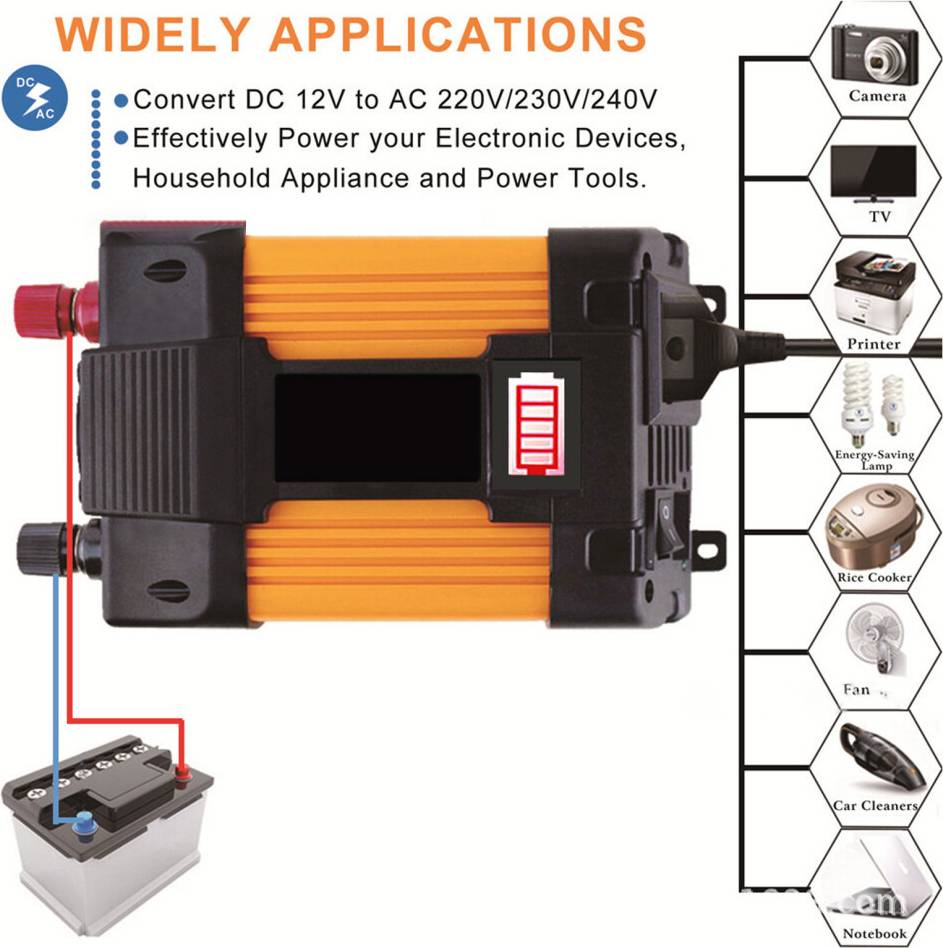 Portable Solar Power System 4000W