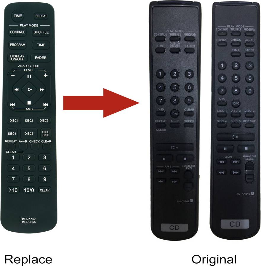 Sony fit RM-DX740 Relaced Remote Control