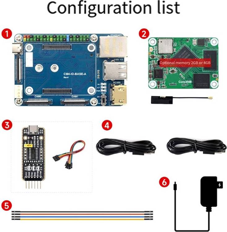 Kepptory Core3566 Module Kit Rockchip RK3566 Quad-Core Processor