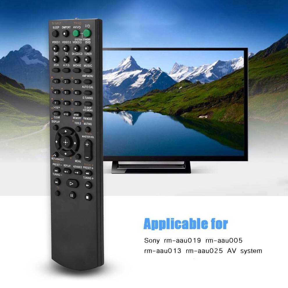 Replacement Remote Sony RMAAU019 AV System