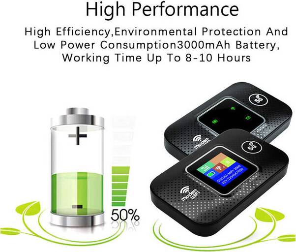 Tragbarer WLAN Router 3000 mAh Akku