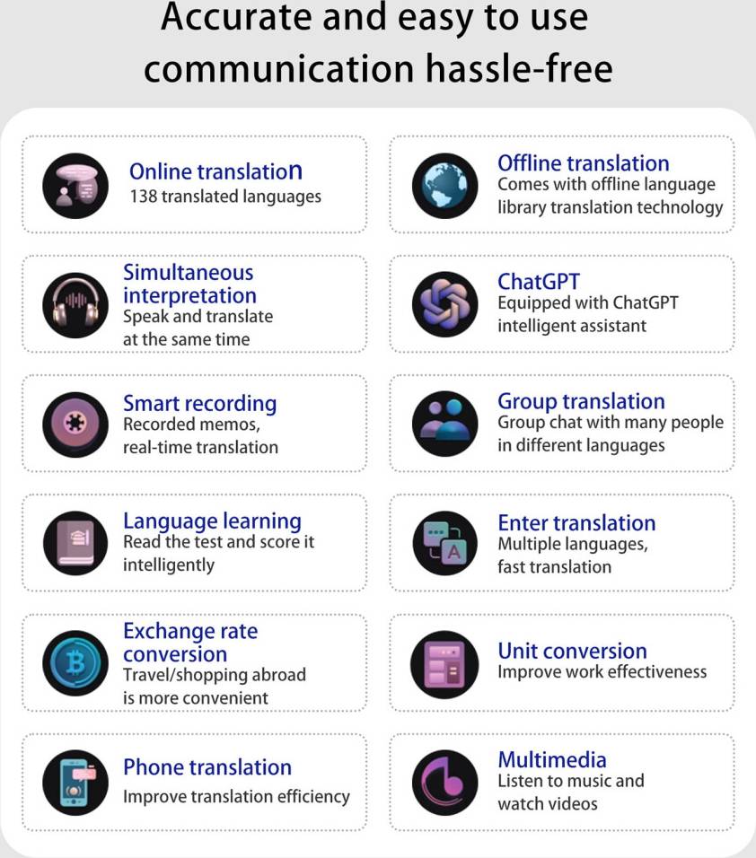 Portable Language Translator 138 Languages