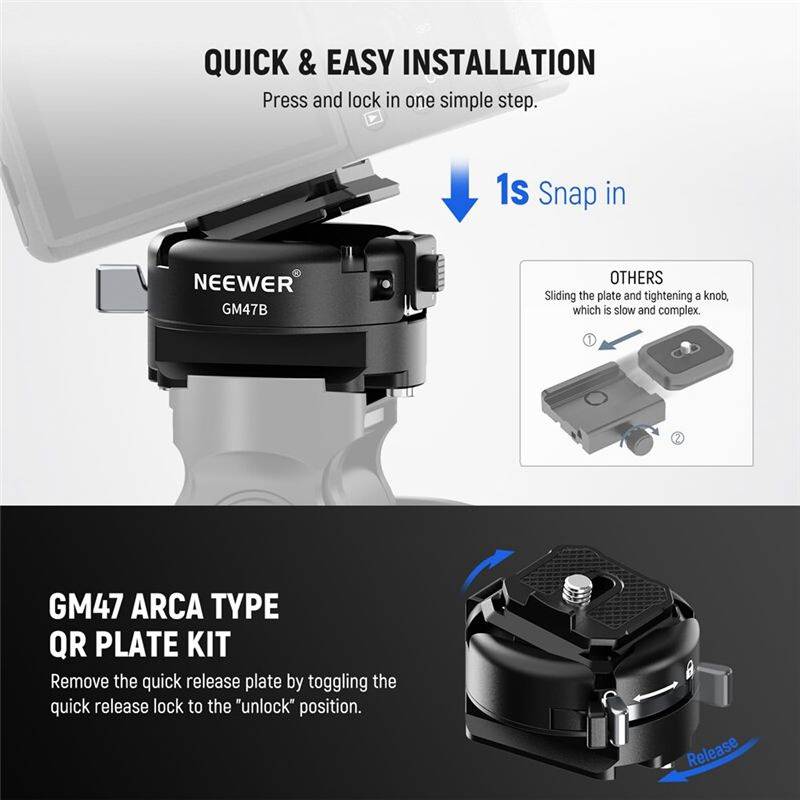 GM47B Quick Release Plate Kit