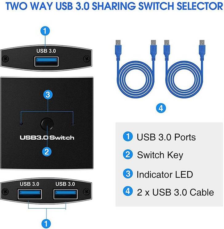 USB 3.0 Selector KVM Two-Way Sharer