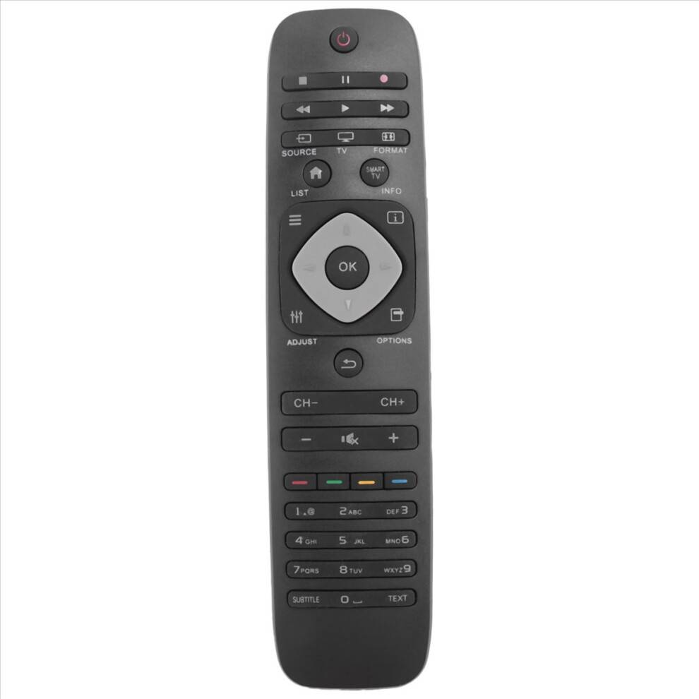 Universal Replacement Remote Control
