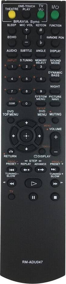 RM-ADU047 Remote Control