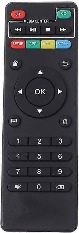 Android TV Box Smart Remote Control