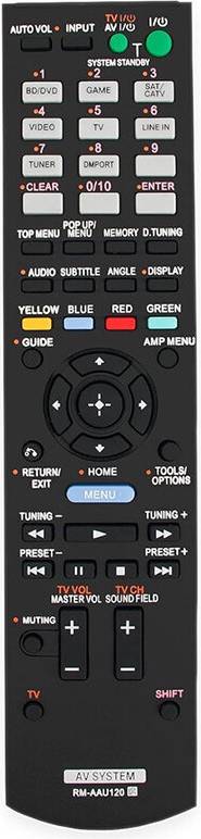 Sony av receiver Sony AV Receiver Remote Control RM-AAU071