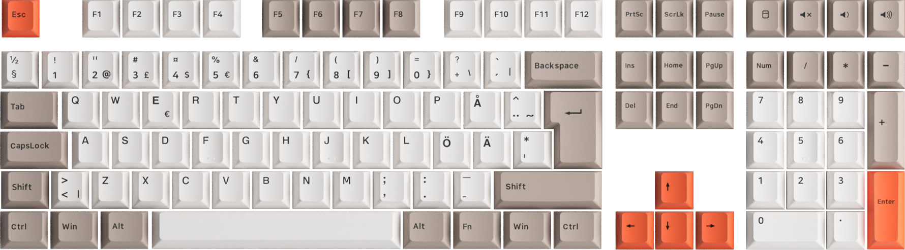 Akko Steam Engine ISO Nordic Keycap Set
