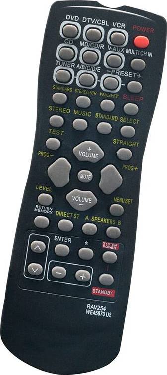Exogio Rav254 Replace Remote Control