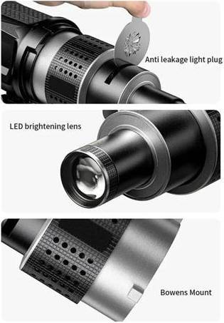 Video projector Optical Holder Projector Spotlight Cone Kit