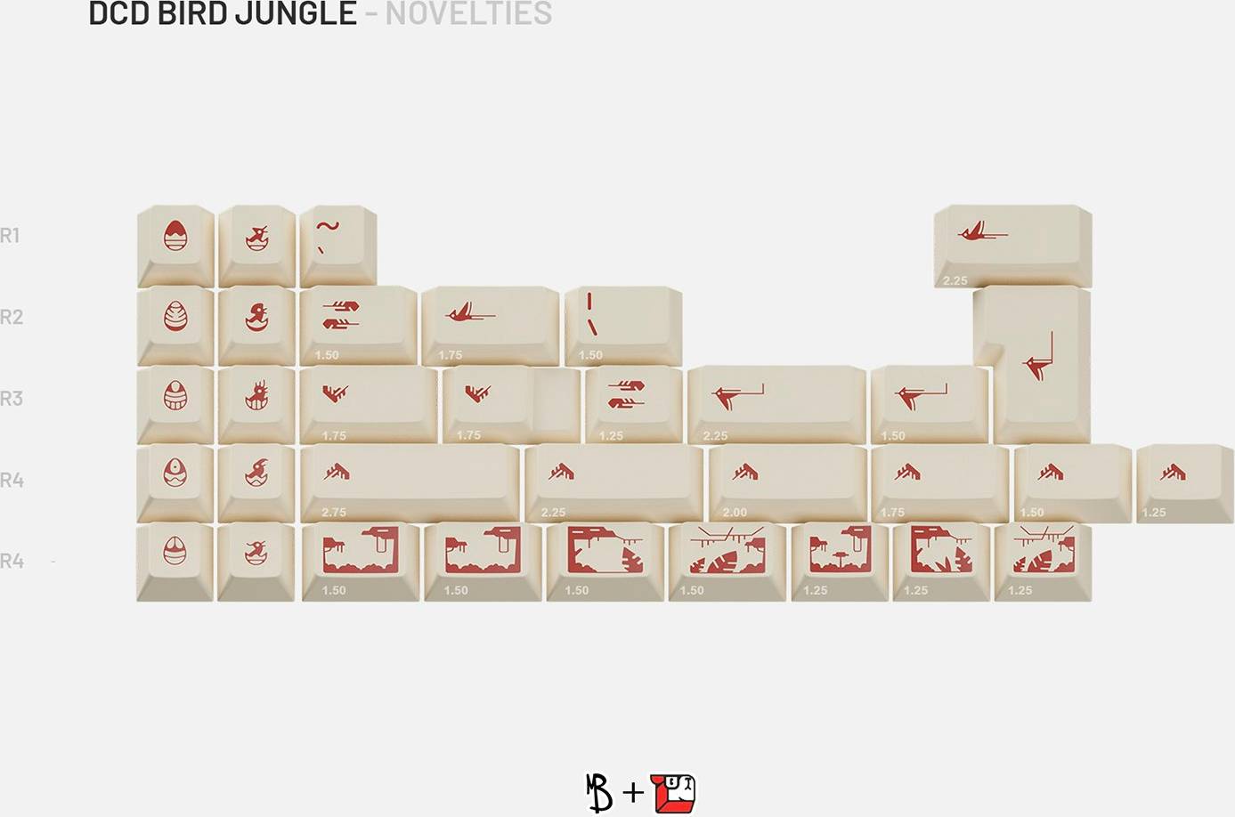 Drop DCD Bird Jungle Keycap Set
