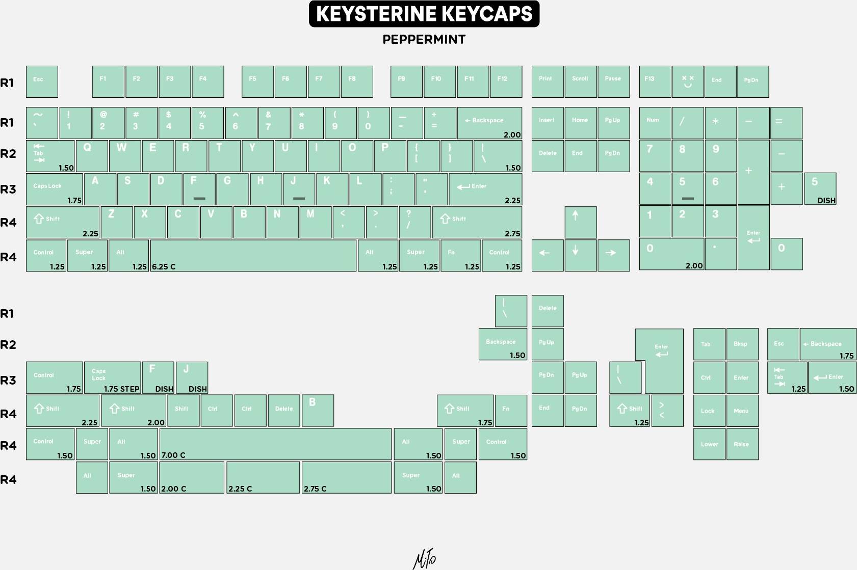 Drop MiTo Keysterine Keycap Set R2 Peppermint