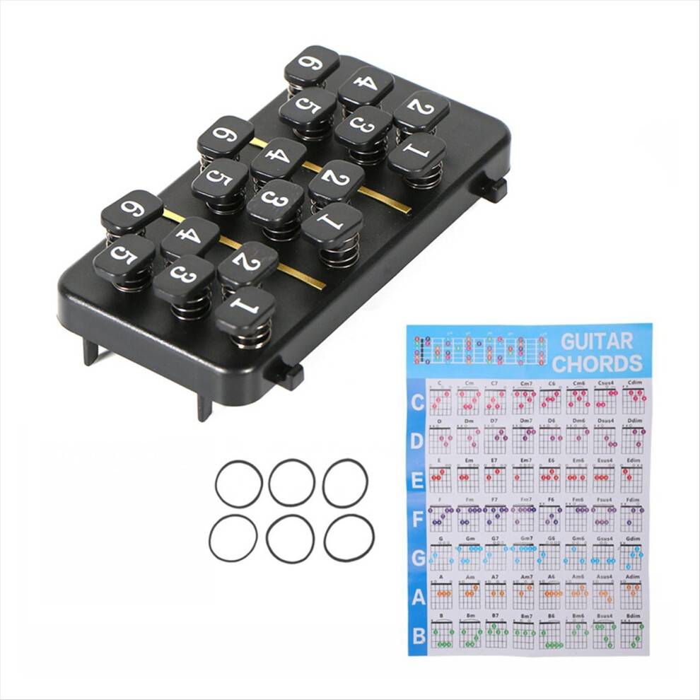 Guitar Training Aids Kit