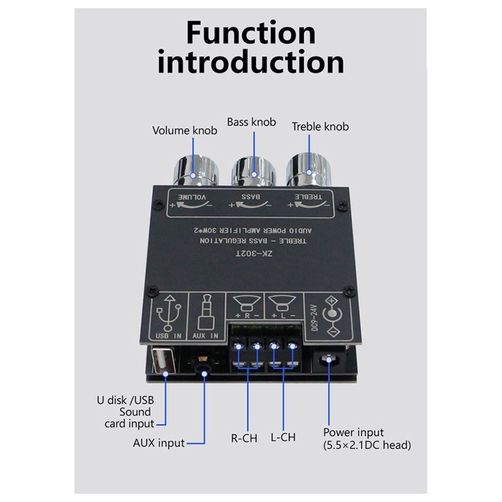 302T Bluetooth Digital Power Amplifier Module