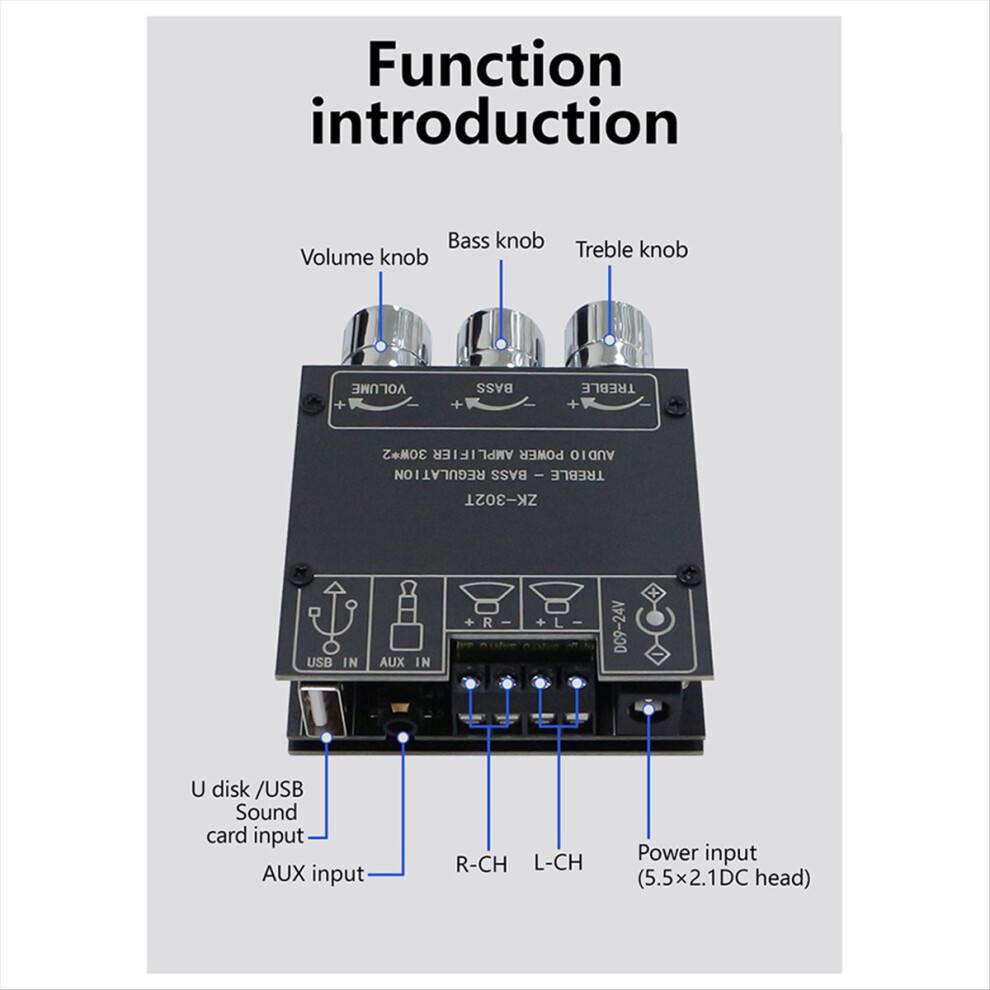 Exogio 302T Bluetooth Digital Power Amplifier Module