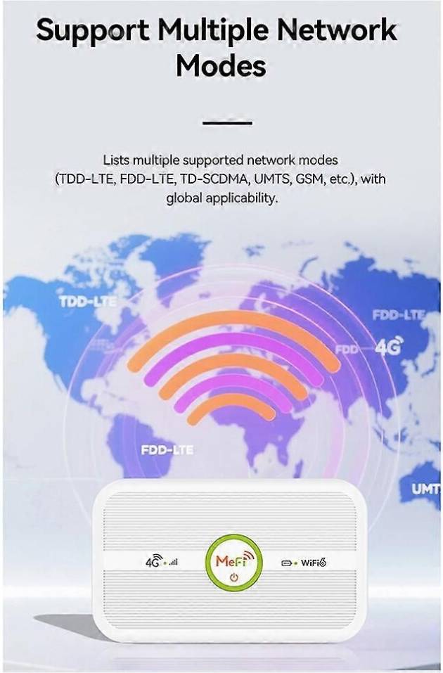 Wifi router wifi6 M30 4G WiFi6 Portable Router