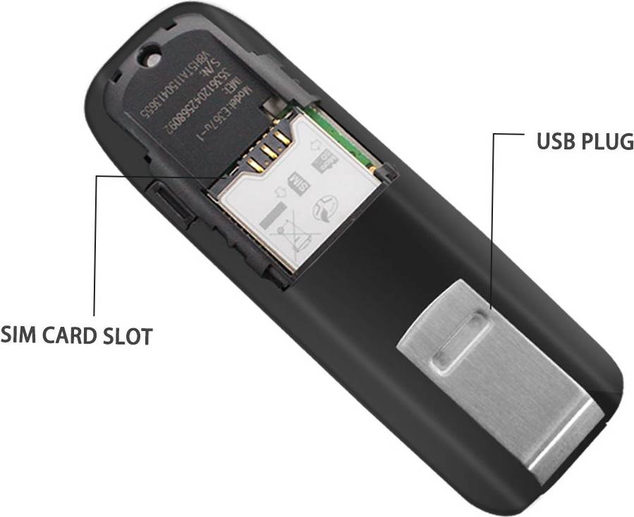 Huawei E367 USB Modem 4G