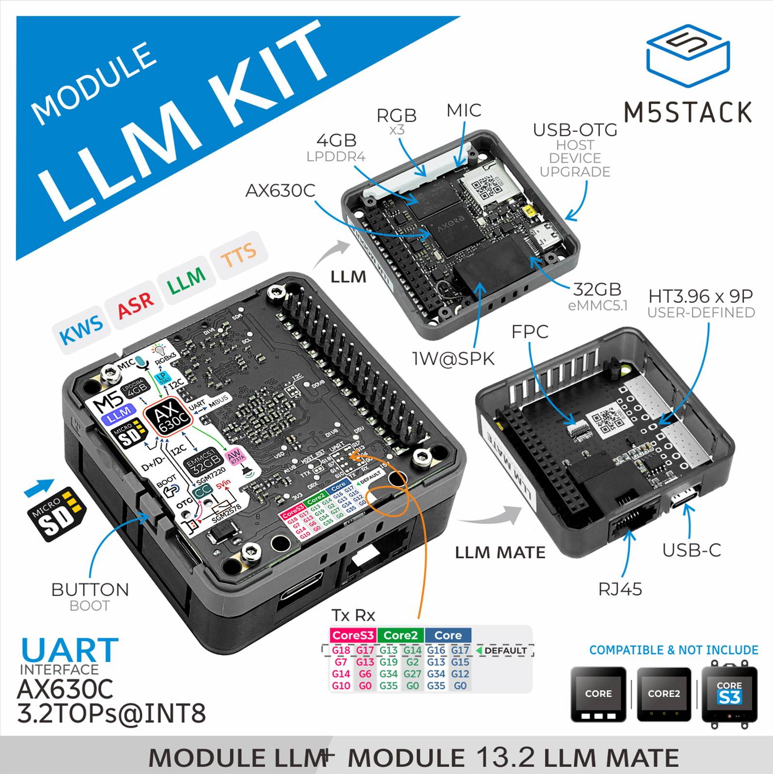 M5stack M5stack Official LLM Edge AI Development Board