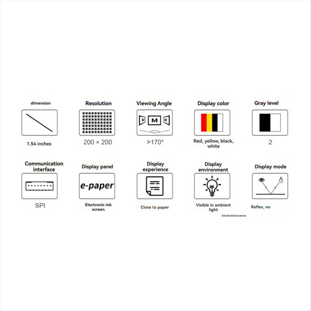 Typecat Modulo Display E-Ink Interfaccia SPI 200X200