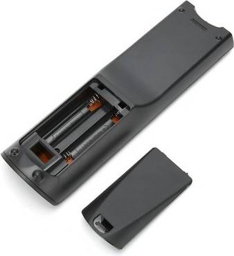 RC-879M Remote Control For AV Receiver
