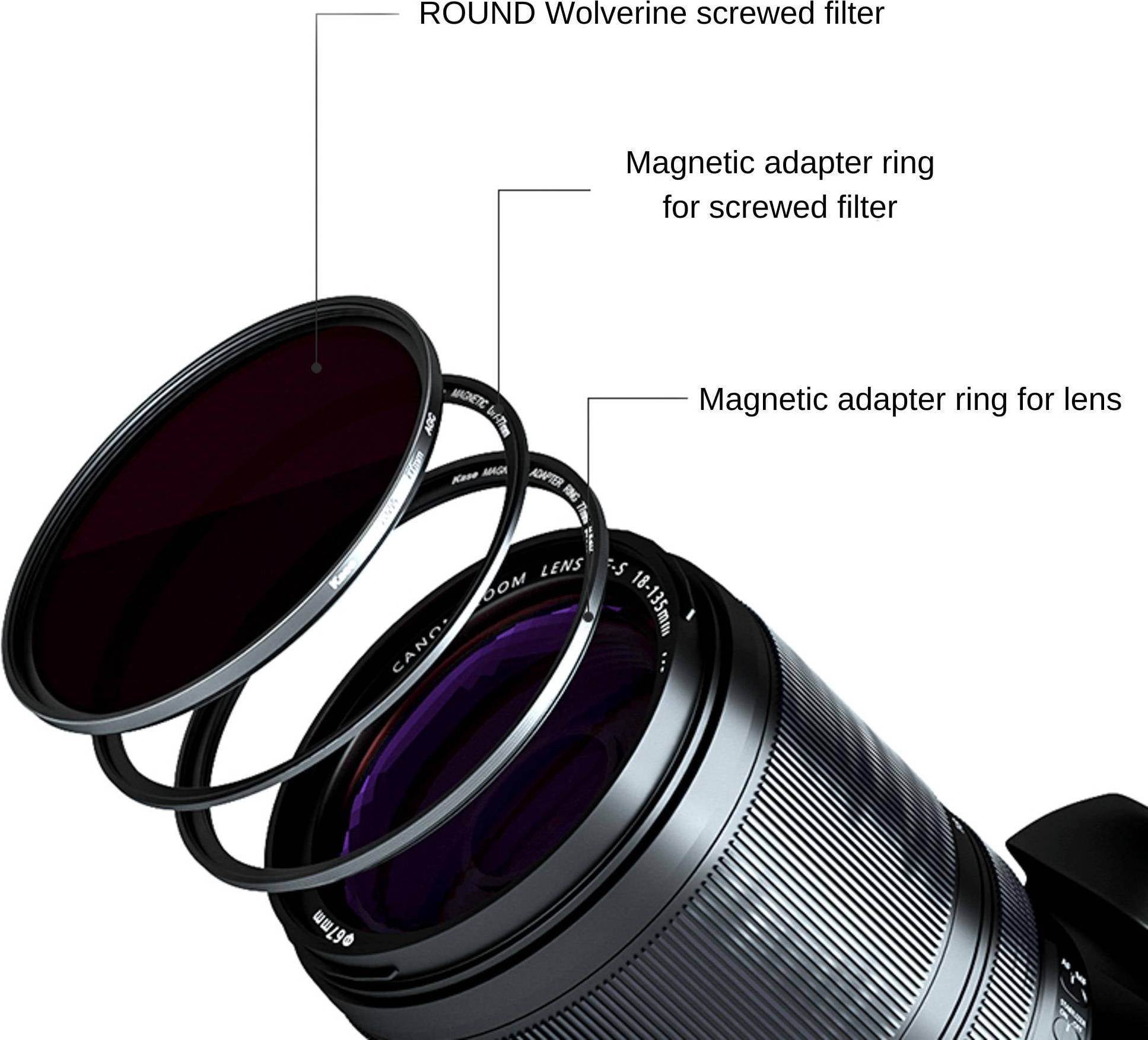 Magnetic Screw In Adapter Ring 49mm