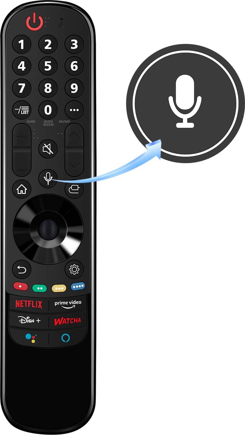 Winflike MR21GC Voice Replacement Magic Remote Control