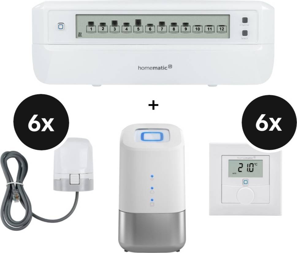 Homematic IP Home Control Unit Weiß