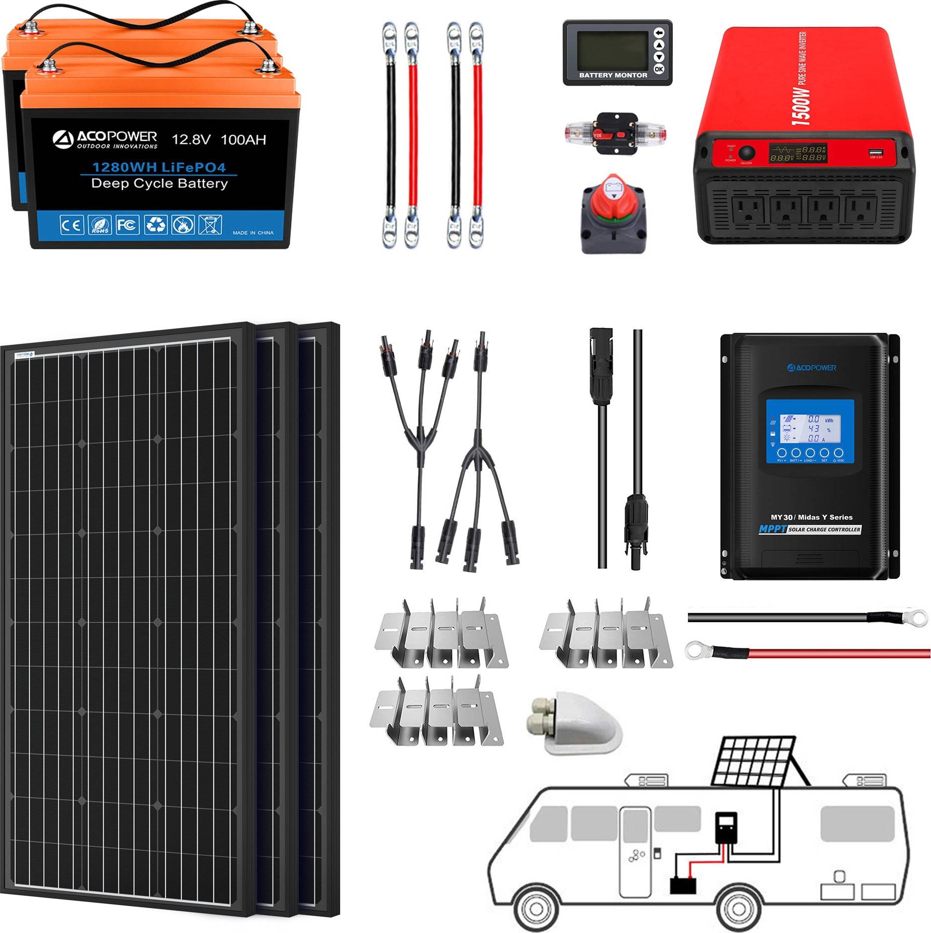Solar power battery ACOPower Lithium Battery Mono Solar Power Complete System