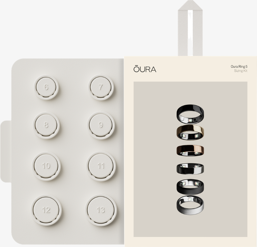 Ring 5 Sizing Kit