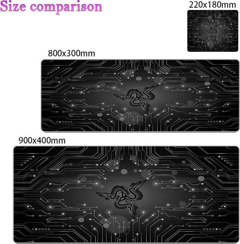 Dechoicelife High Technology Razer Gaming Mouse Pad