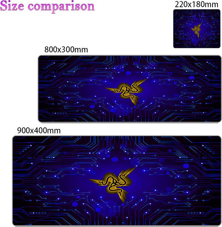 Dechoicelife High Technology Razer Gaming Mouse Pad