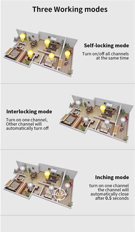 Usb switch TUYA USB Switch WiFi Controller Timer