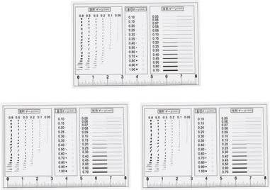 3pcs High Precision SEC Size Estimation Chart