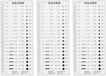 3pcs High Precision SEC Size Estimation Chart