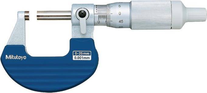 Meter Micrometer